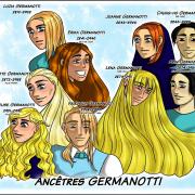 Ancêtres Germanotti