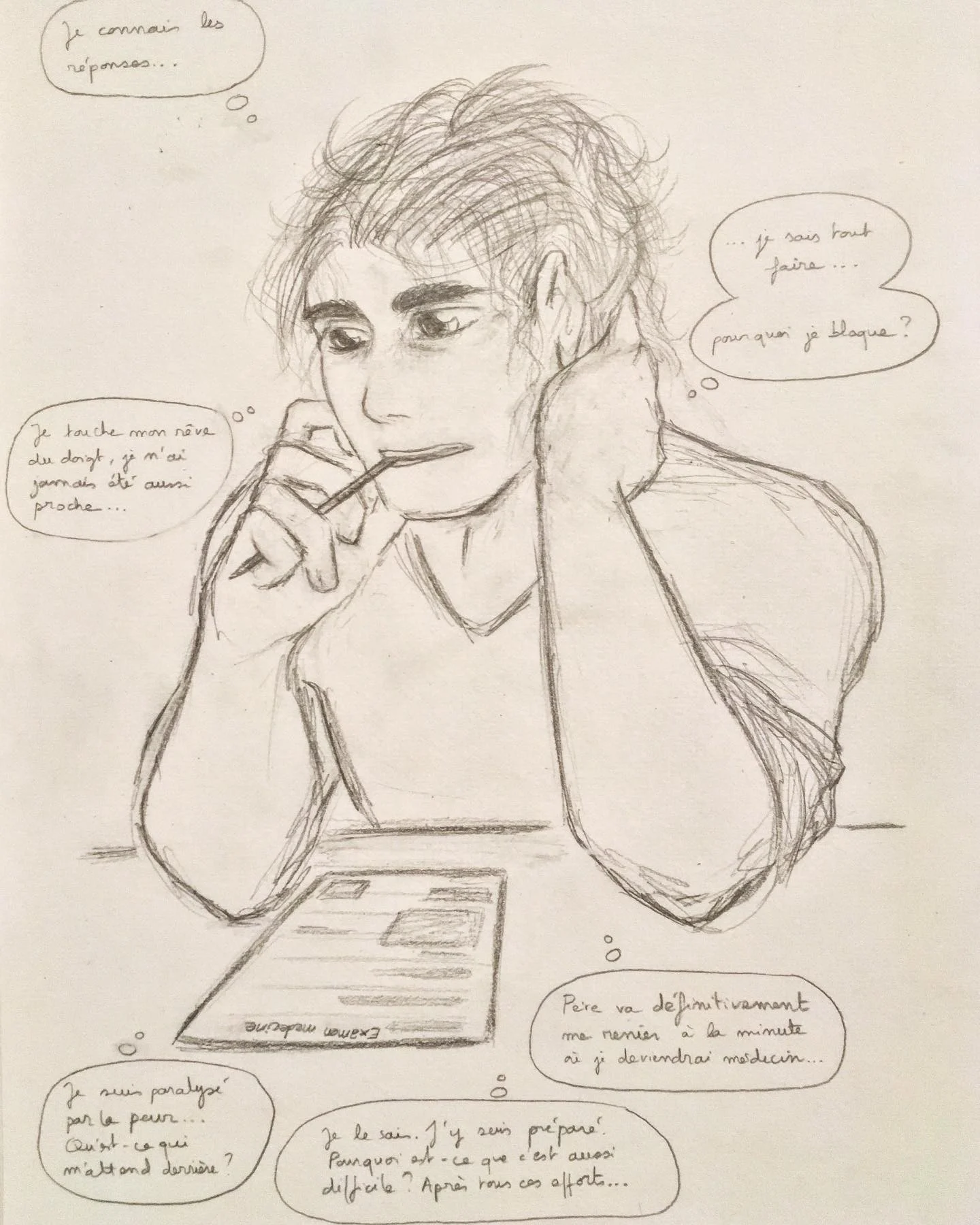 Croquis 171