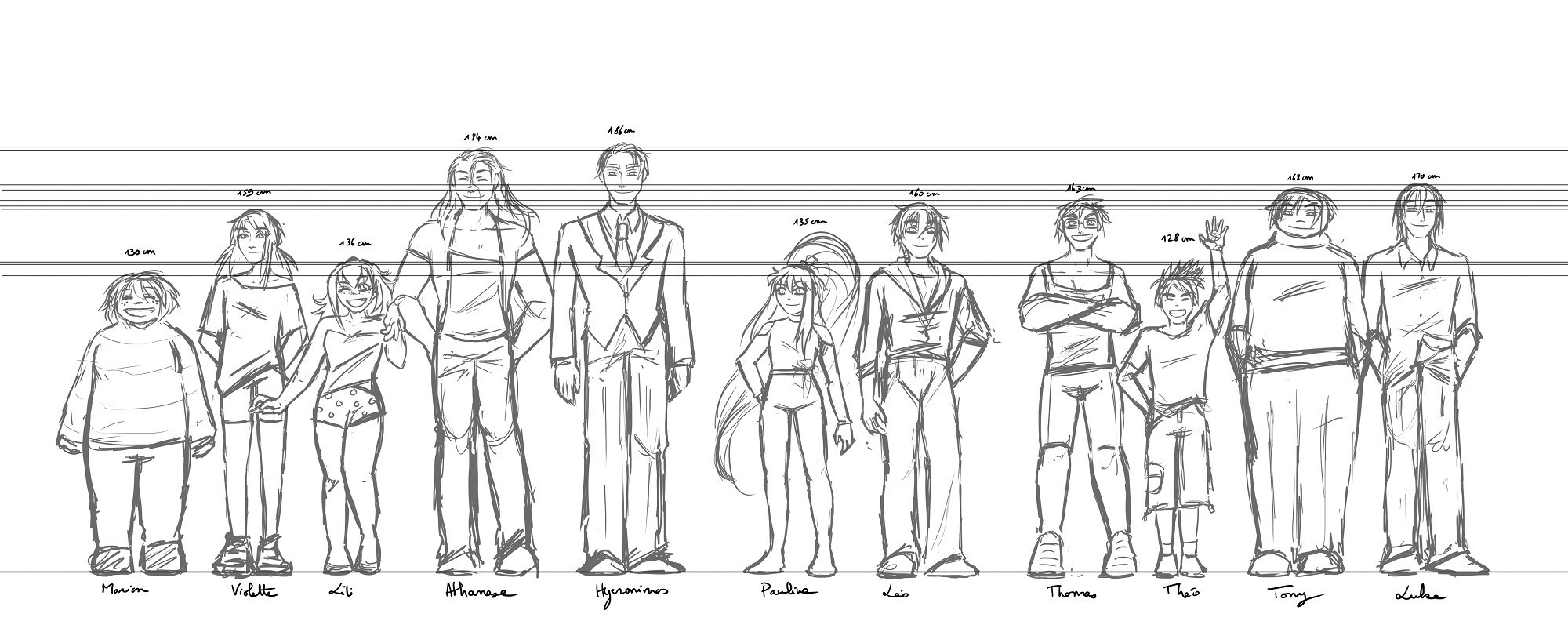 Comparaison tailles